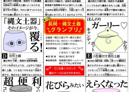 第４回　長岡・縄文グランプリ結果発表！